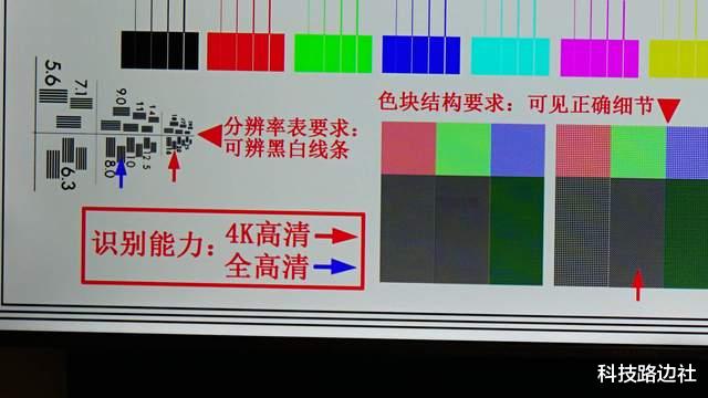 雷鸟|2千元档性价比王者，雷鸟鹏6游戏电视，看完这款别的都不香了