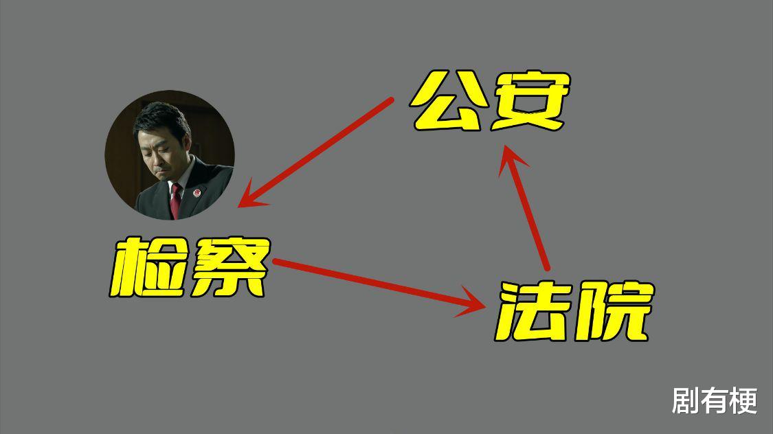 张俪|《人民的名义》祁同伟倒台之后，谁来当汉东的公安厅长呢？