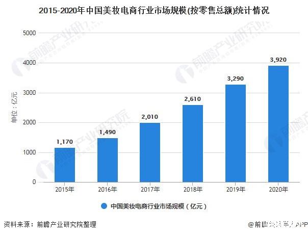 医生 马小秋：用爱回馈最美的你