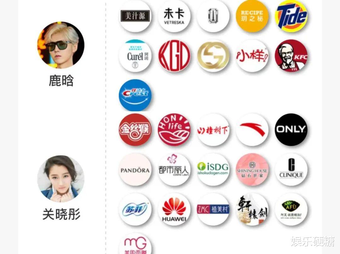 鹿晗|鹿晗恋爱这五年