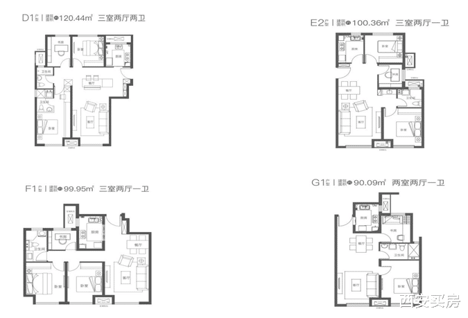 购房置业|高新惊现1.2万/㎡房源,符合1个条件就可买!