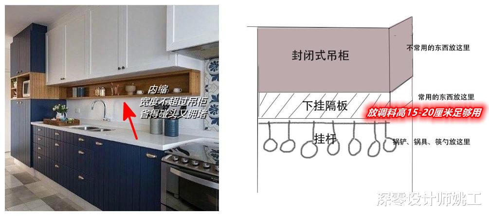 格子柜装在这5个地方,不要太好用!代替换鞋凳收纳承重都可