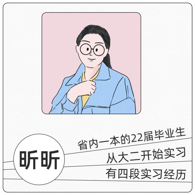 Selina|00后整顿职场?你还真信