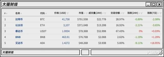 割韭菜换6000亿身价,4000个员工“消失”,这个首富不敢回国