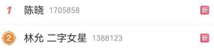 陈妍希|陈晓陈妍希又传离婚?女方被扒出轨彭冠英,曾剧组投喂卡点庆七夕