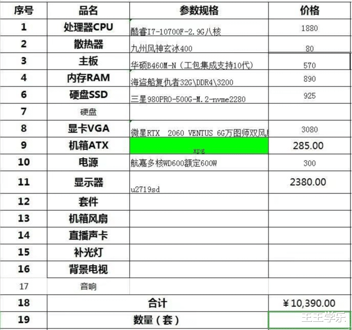机箱|给客户组装完电脑，他假装上厕所跑了，难道我电脑配置单有问题？
