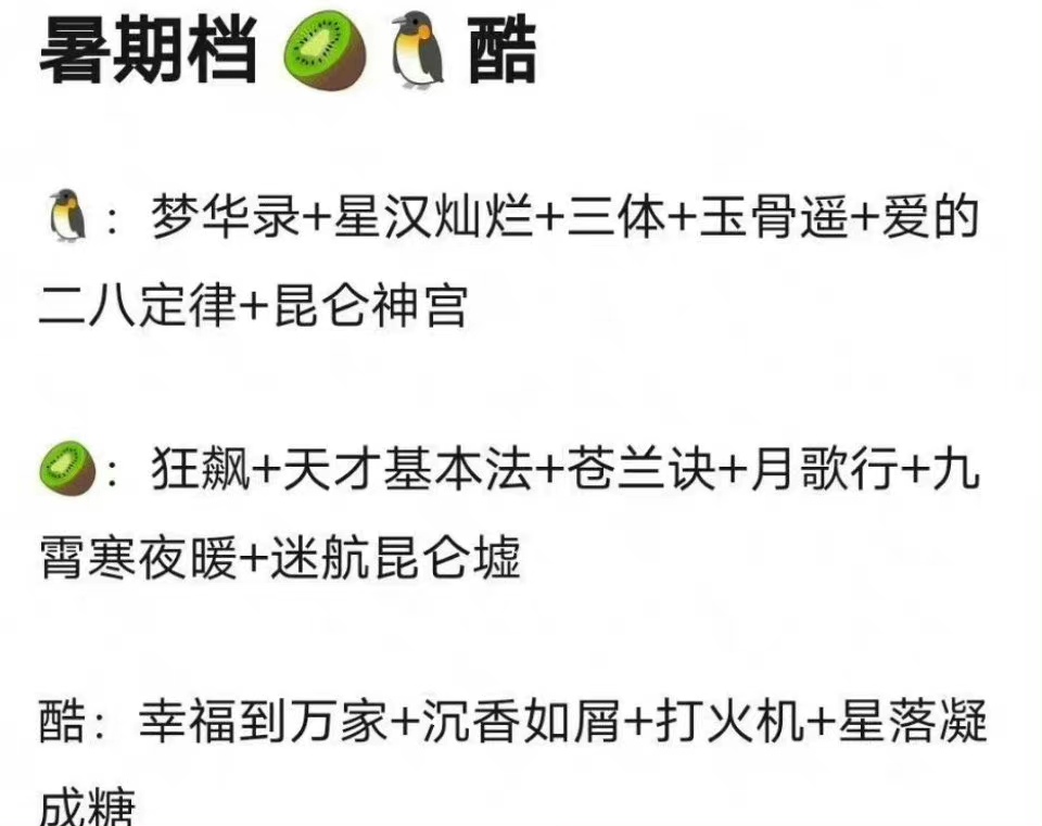 肖战|相同的套路用3年，薅肖战待播剧的流量，粉丝：别慌，这流程我熟