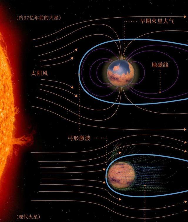 毅力号在火星湖泊遗迹,发现了新东西:来自37亿年前的火山岩