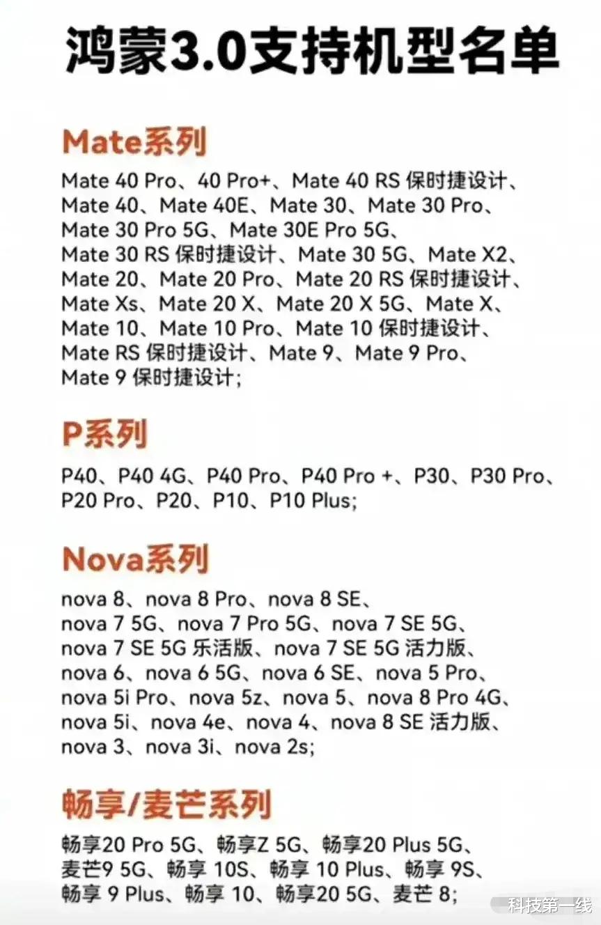 酷睿处理器|HarmonyOS 3.0来了，适配机型公布！用户数又将创新高！