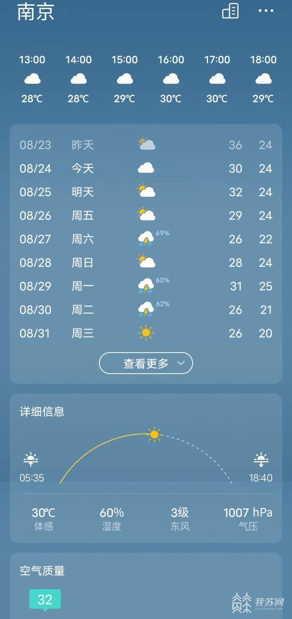 心理治疗|气温骤降 谨防感冒及心血管疾病