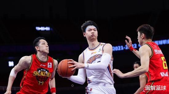 深圳男篮|CBA上演奇葩边线绝平战术，球员乱跑一通后反送对手打进制胜一球