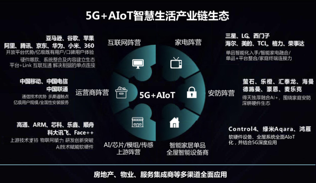 智能手机|蔚来造手机,宣称防守,意在AIoT,但我并不看好李斌