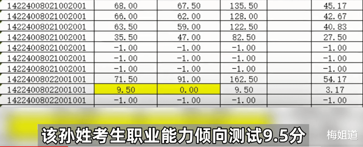 事业单位|小镇做题家被嘲讽，考生“锦鲤附身”，事业单位笔试3.17分上岸？