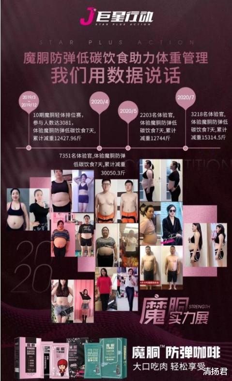 穿衣搭配 巨星传奇靠周杰伦IP二次在港提交IPO  营收6亿的魔胴咖啡是靠虚假宣传？