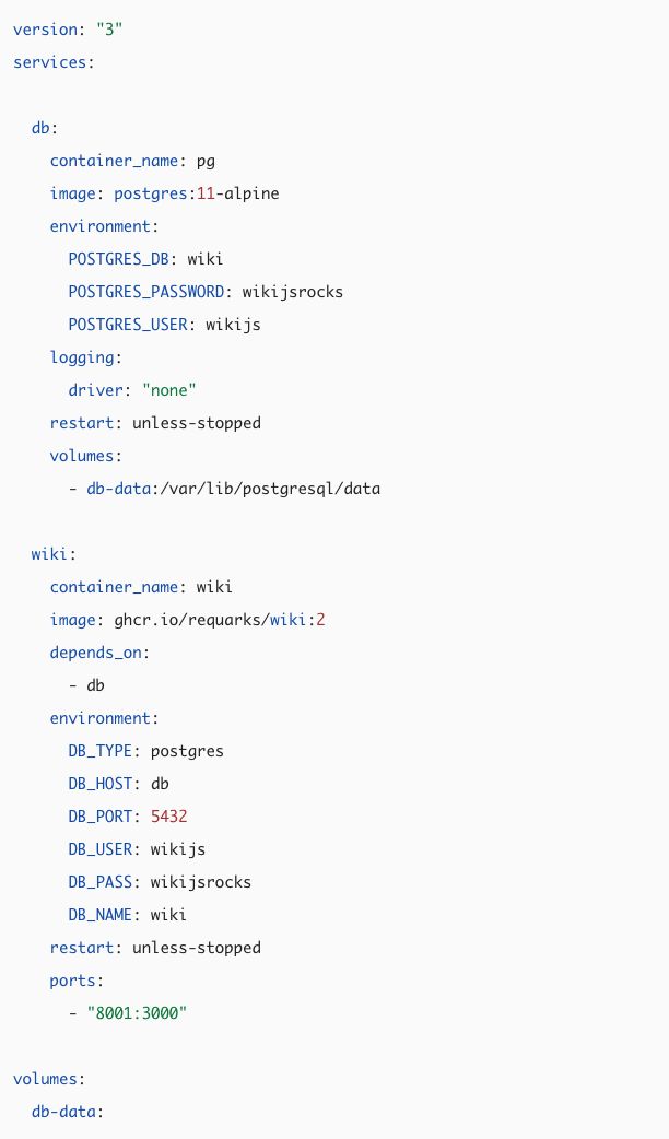 Java|支持中文！秒建 wiki 知识库的开源项目，构建私人知识网络