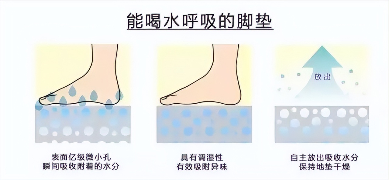 自从卫生间添置了“它们”,不仅异味少了,清洁也变简单了