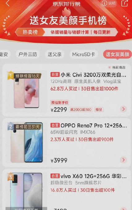 小米科技|最适合送女友的手机,丝绒AG机身+3200万前摄,情人节选它准没错