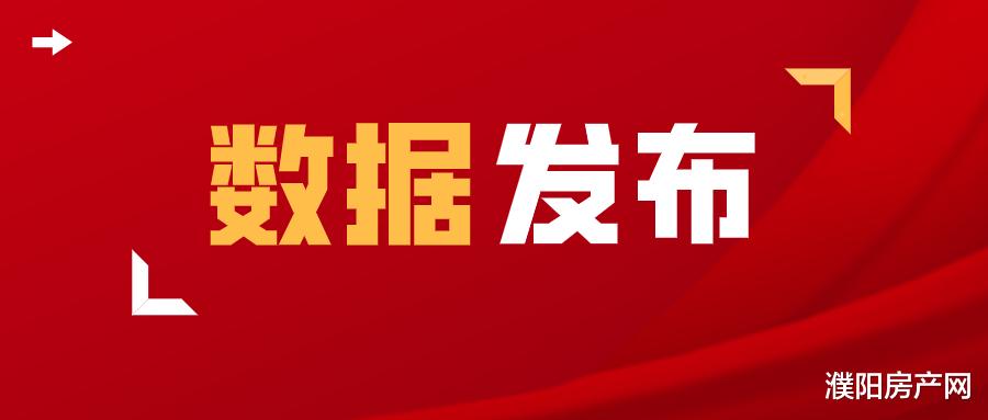 甘肃|快看！2021年濮阳已取得《商品房预售许可证》的项目有哪些？