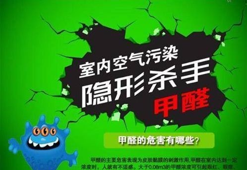 甲醛危害大,新房入住需谨慎