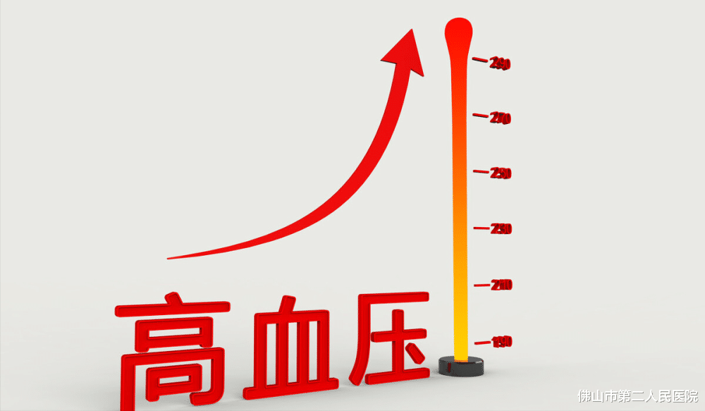 高血压|天气转凉血压易升高，教你在家正确测血压