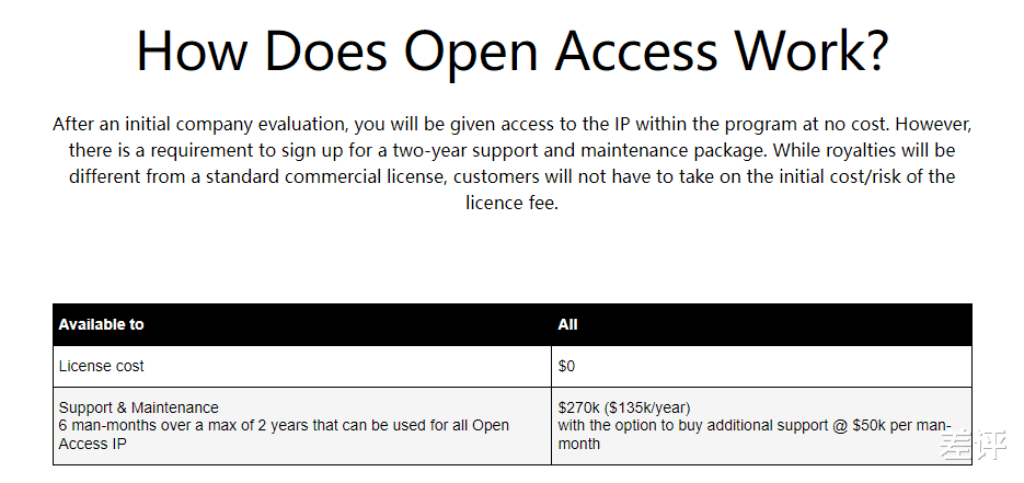 京东|到了2022年，国产显卡总算可以打游戏了？