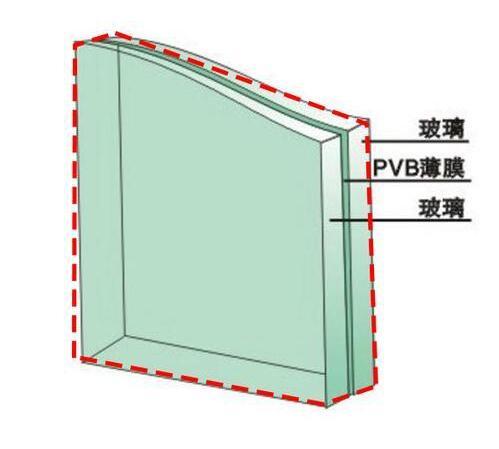 第一次装修!装了这15个错误!不仅浪费钱还不实用