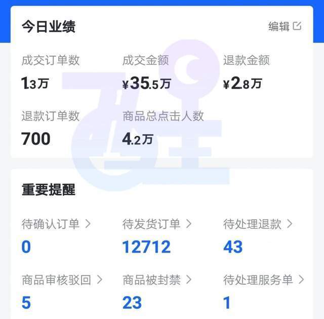 抖音|抖音小店真实现状，是割韭菜还是风口？带你揭秘