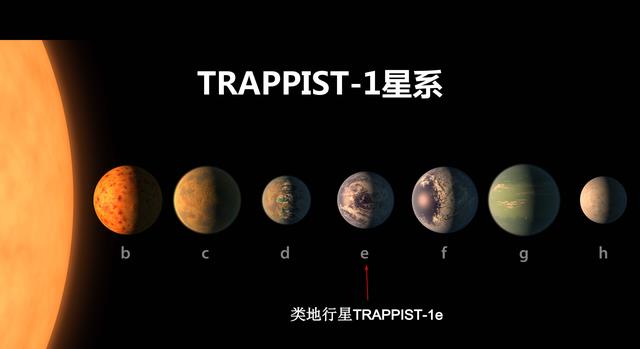 科学家确认塔比星并不是“戴森球”,而且戴森球根本不会存在!