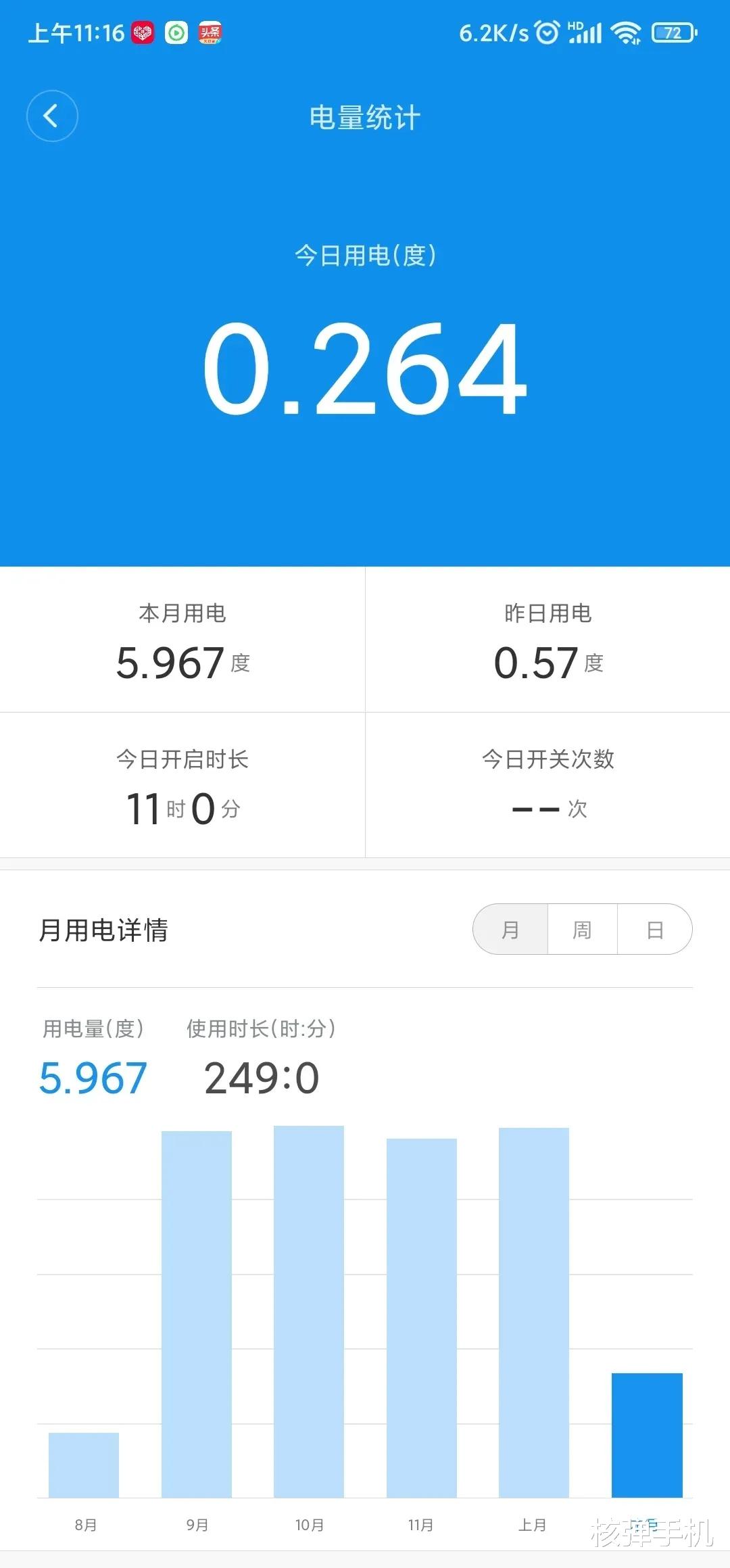 硬盘|利用闲置宽带挣钱的前期投入和收益分析