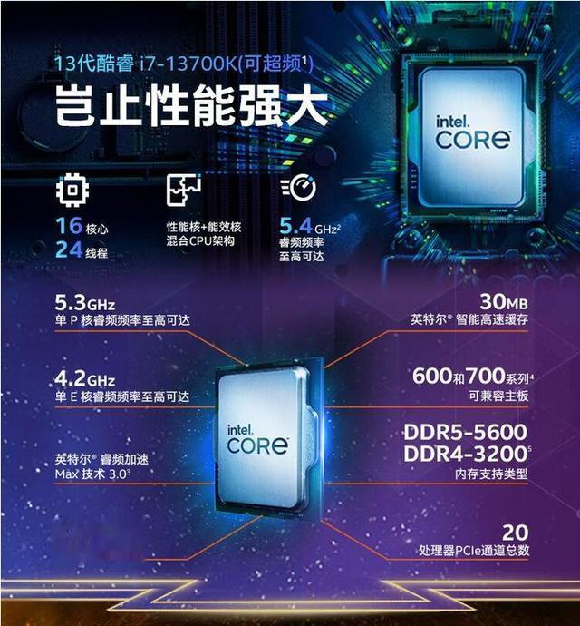 CPU|Studio内容创作首选处理器，英特尔Core i7-13700K评测