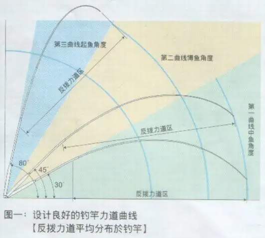 霓虹深渊|什么是小综合？什么是大综合？一起来做个定义！