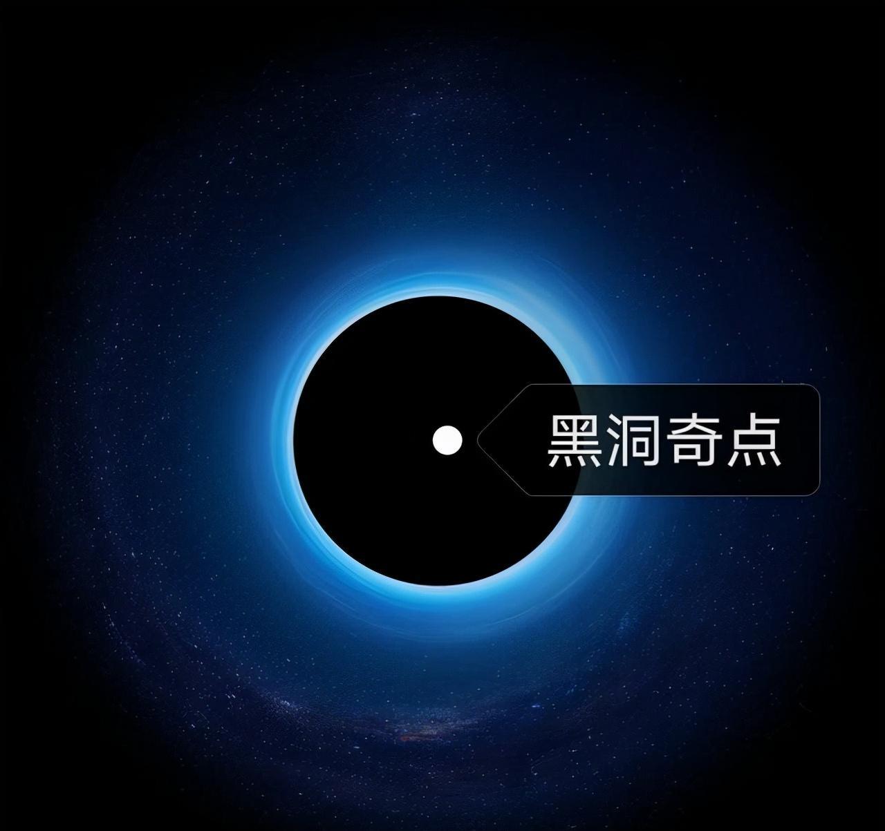宇宙起源方式要改写了?诺贝尔奖得主:宇宙在循环并找到证据