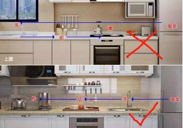 不懂别乱装修!这16个装修陷阱不要再踩了,坑钱还不实用