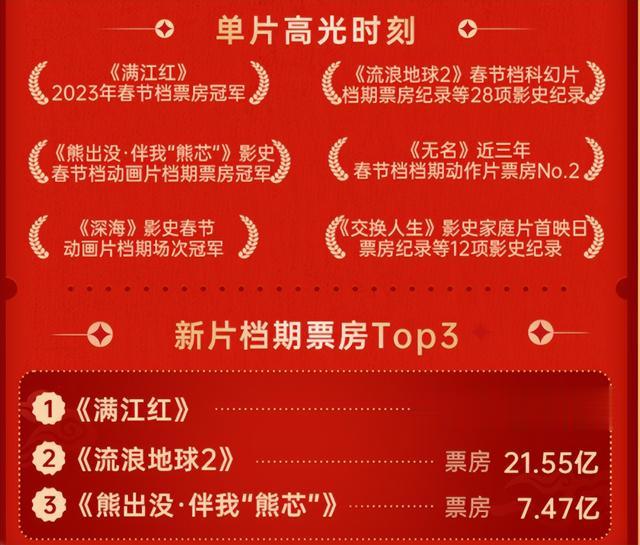 沈腾|沈腾，一个情商极高的喜剧演员