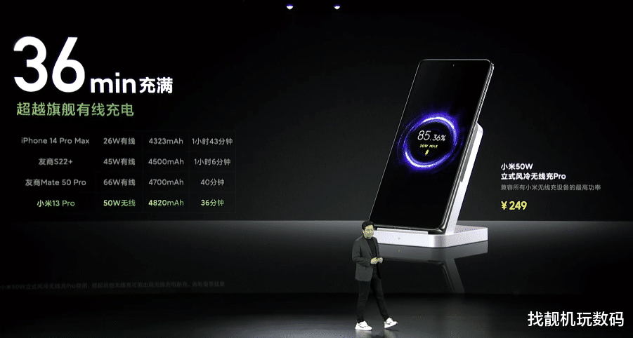 c语言|3999元起，小米13和MIUI 14正式发布，Ultra能力全面下放