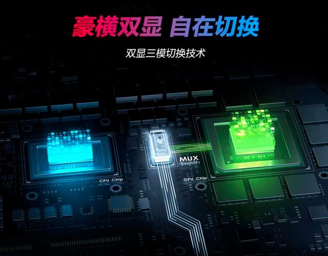 荣耀|618笔记本电脑如何选？我只推荐这个品牌，找好需求这三款闭眼入