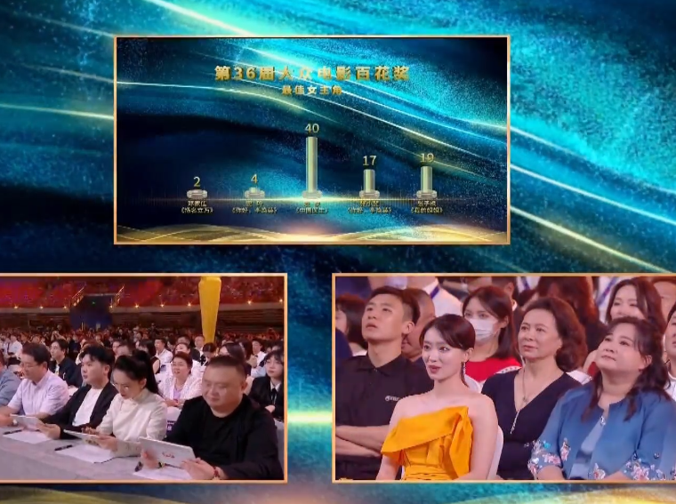 贾玲|百花奖现场明星反应太真实：吴京脸红张译咬牙，贾玲领奖全场哽咽