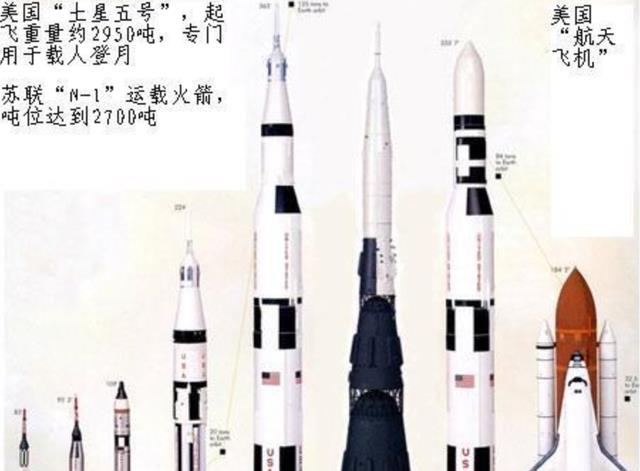 美国“假月岩”事件!嫦娥五号曾发现过月球水!那阿波罗计划呢?