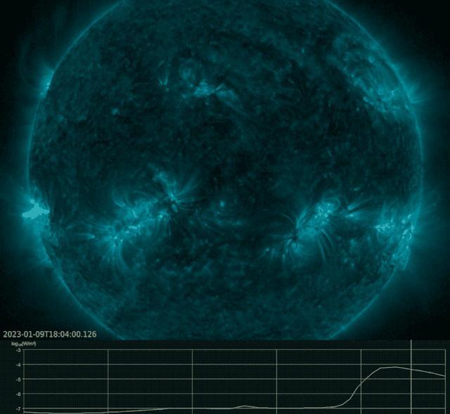 异常活跃!太阳4天内爆发两次X级耀斑:将转向地球,有啥影响?