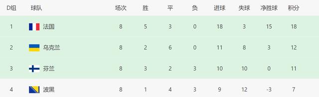 欧洲|土耳其不加入亚足联可以理解，但欧洲区有支球队真的可以来亚洲