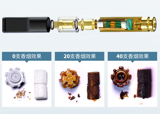 过滤烟嘴不会选?别慌,我来帮你把把关!