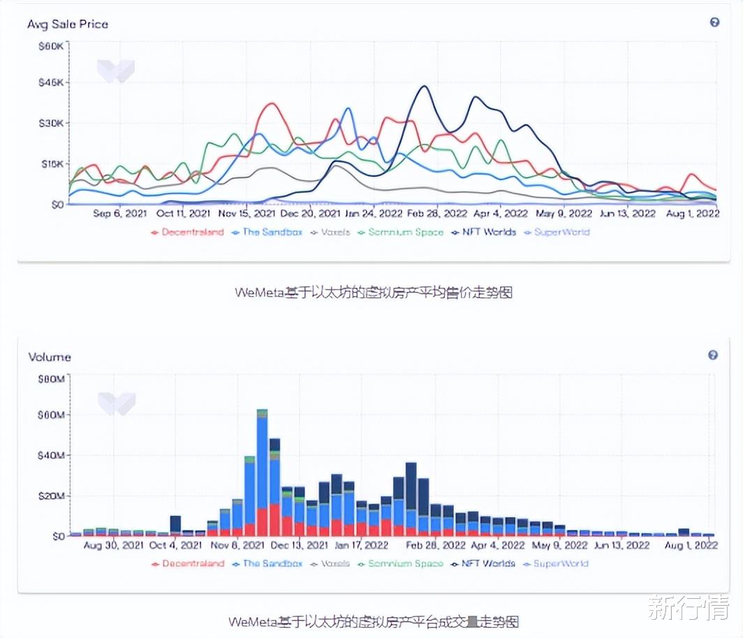 林俊杰|暴跌85%，泡沫彻底破裂