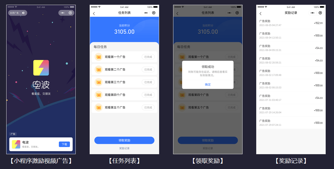 电子商务|“社交电商+广告分佣”——广告电商模式的特点是什么？