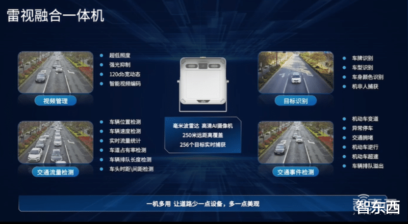 |宇视推出全新AIoT中台，更新疫情防控、智慧路口等8大解决方案