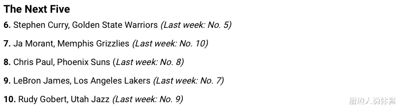 字母哥|最新官方MVP榜！字母哥連續(xù)三周第一庫里排名新低 詹皇再進前十