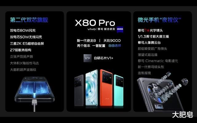 芯片|或许是目前最强的影像旗舰手机，vivo X80系列正式发布