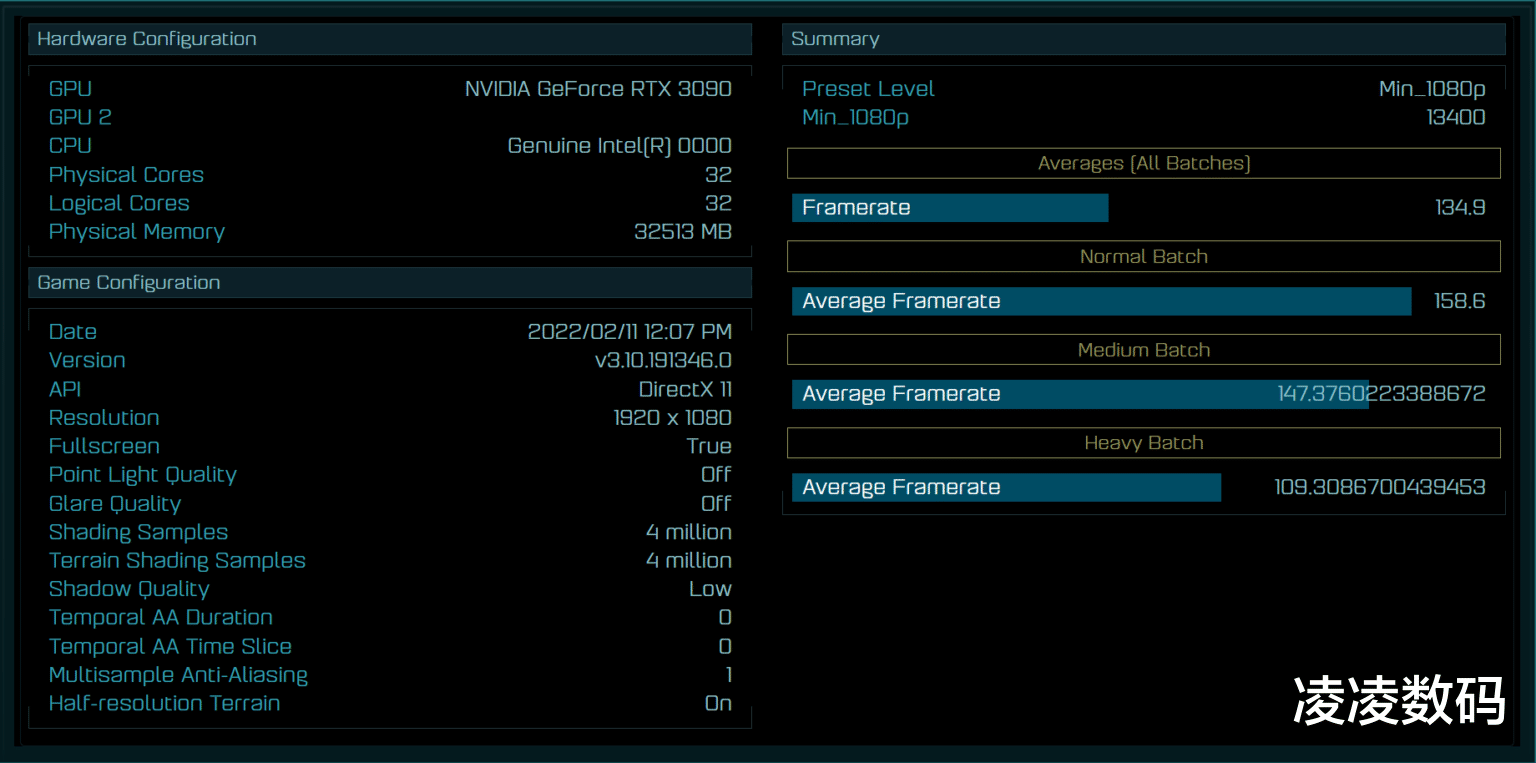 英特尔|英特尔i9-13900K泄露,全核5.3Ghz,24核32线程
