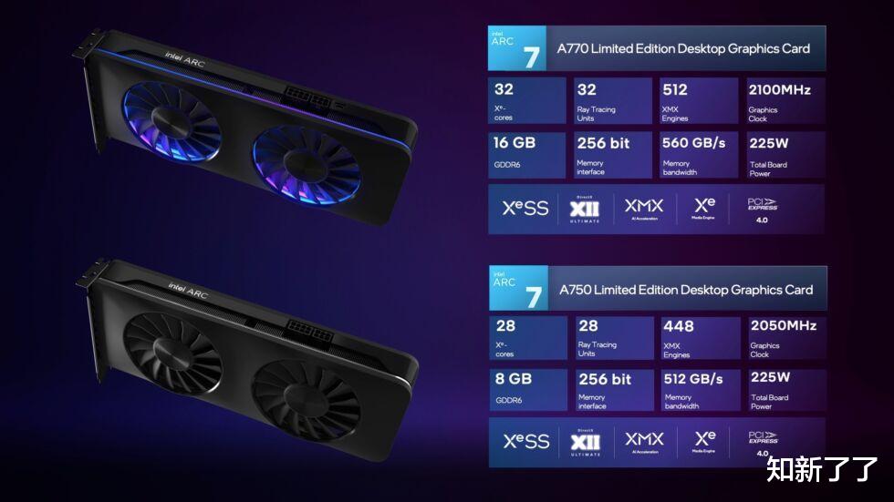 Ubuntu|英特尔发布 Arc GPU 规格，其发布日期越来越近