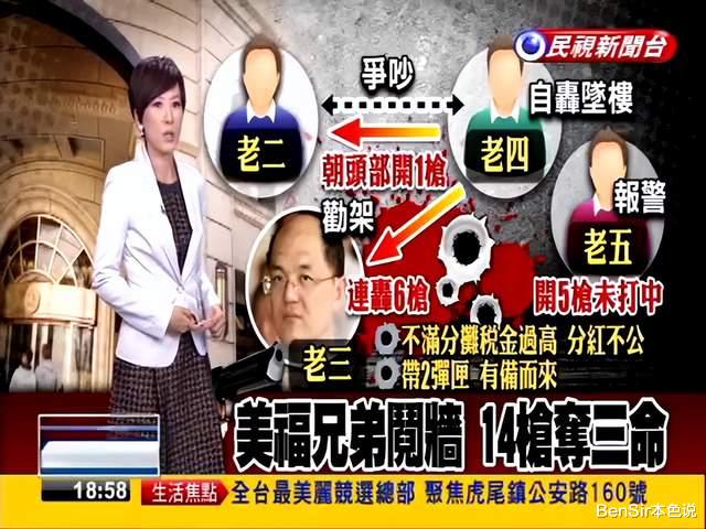 同室操戈手足相残：台湾美福集团九子夺嫡，老四枪杀手足后跳楼自尽