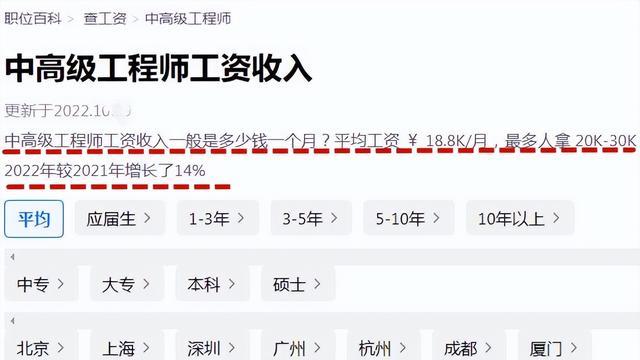 职业教育|中高技师将于硕博同等待遇,技能人才得到重视,职业教育向上发展